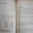 辭說時調(250首)의 主題 이미지