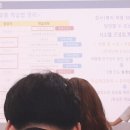 학관노