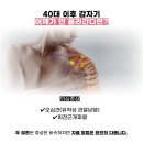 어깨가 안 올라간다면?” 오십견 vs 회전근개파열 정확히 구분해야 합니다. 인천남동구 | 연세365온의원