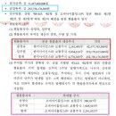 주식회사 가현 이미지