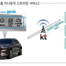 현대카차서비스 이미지