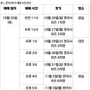 한국시리즈 예매 일정(변동 가능성 높음) 이미지