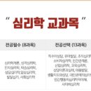 [학점은행제] 심리학개론 이미지