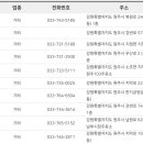 두원일공오주유소 이미지