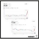 (주)한화트레이딩 이미지