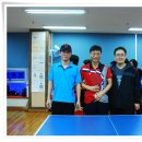 우리들탁구클럽 - 노원구 동일로228길 35 | 우리들탁구클럽