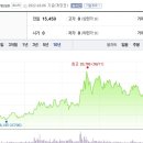 (주)서진통신 이미지