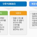 그린발전소 이미지