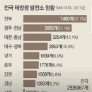 쎄븐클리닝