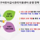 2020년 사상구어린이급식관리지원센터 운영 전략 이미지