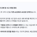 배달의민족, 누구의 민족인가? 우리의 피와 땀이 독일로 유출되고 있습니다! 이미지