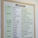 윤석중내과의원 이미지