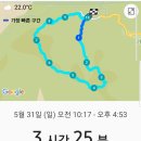 경남합천 남산제일봉 단지봉 산행 이미지