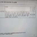 The Cats & Dog 이미지