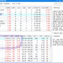 (주)빌더소프트 이미지