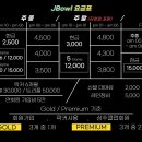 제이볼링장 이미지