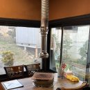 목내로1 | [안산] 단원구 화정동에 위치한 뼈갈비 맛집 안산 우대갈비 "무시칸" 솔직후기