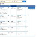 삼천포종합시장 | [26' 이집트] 아스완 숙소 와니스 호스텔(Wanees Hostel) 솔직 후기｜위치·가격·장단점 총정리