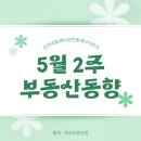 단지내포레나공인중개사사무소 이미지