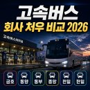 (주)금호통상 | 고속버스 회사 처우 비교 (2026년 최신) — 급여·복지·근무 리듬·안정성 총정리