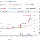 (주)인포바인 이미지