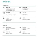 아난티오시리아제1지점