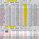 2025년 1월 9일 내일 주식 단타 종목(시가기준 1~3%) 이미지