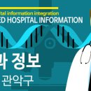 문경서정신건강의학과의원 | 서울시 광진구 관악구 정신과 전문의 정보