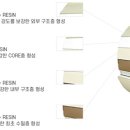 코아플러스 이미지