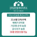 시민공원공인중개사사무소 이미지