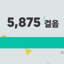 영천시립도서관 이미지