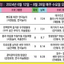 <별난 극장 놀이터> 이미지