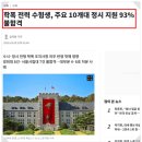 창동초등학교 | 학폭 변호사 상담 비용? 학폭위 절차부터 선임비까지 알려드릴게요.