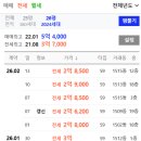 화정동1127 이미지