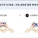 한국산노프코(주) 이미지