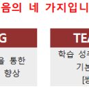인투스시스템