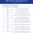 인화여자고등학교