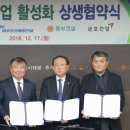 (주)인천건설산업