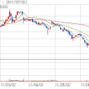 동창모터스 이미지