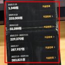 강남 | 강남 배달 부업 후기 2025 배민커넥트 수익과 추천인