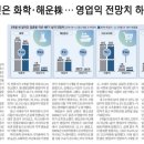 따따블PC 네이버블로그