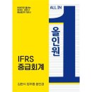 도서출판반포