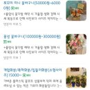 플로제이