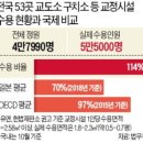 솔뫼세탁 | 매일 주요 기사(2021. 12. 24, 금)