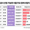 조례 하나 바꿨더니 36조 시장 열려…재건축 수주전 예고 이미지