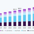 20202538 신재화 2호 기사 1차 수정 이미지