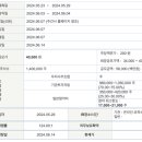 (주)에스메디글로벌 이미지
