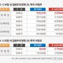 후유 이미지