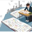 매쓰빌수학학원 - 화성시 행정동로 95 | 매쓰빌수학학원