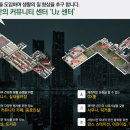 푸르지오키즈어린이집 이미지